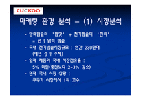 쿠쿠 CUCKOO기업소개-14