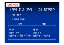 쿠쿠 CUCKOO기업소개-15