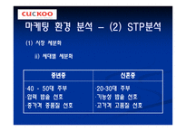 쿠쿠 CUCKOO기업소개-16