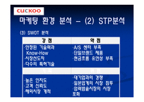 쿠쿠 CUCKOO기업소개-17
