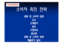 쿠쿠 CUCKOO기업소개-20