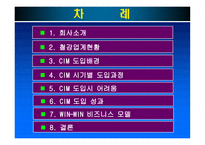 INISTEELINI스틸 CIM 시스템-2
