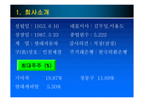 INISTEELINI스틸 CIM 시스템-4