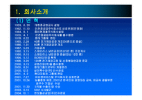INISTEELINI스틸 CIM 시스템-8