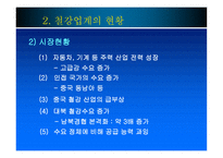 INISTEELINI스틸 CIM 시스템-10