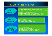 INISTEELINI스틸 CIM 시스템-13