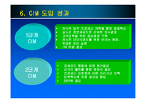 INISTEELINI스틸 CIM 시스템-16