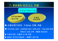 INISTEELINI스틸 CIM 시스템-17