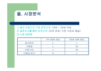 유통경로의 조정과 활성화 전략 준비-10