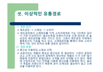 유통경로의 조정과 활성화 전략 준비-18