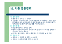 유통경로의 조정과 활성화 전략 준비-20