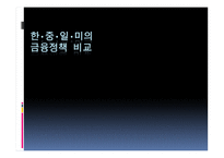 한·중·일·미의 금융정책 비교2-1