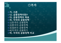 한·중·일·미의 금융정책 비교2-2