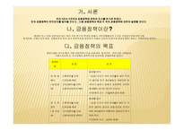 한·중·일·미의 금융정책 비교2-3