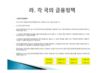 한·중·일·미의 금융정책 비교2-4