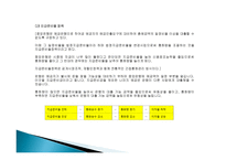 한·중·일·미의 금융정책 비교2-6