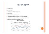 한·중·일·미의 금융정책 비교2-8