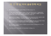 한·중·일·미의 금융정책 비교2-13