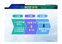 대방포스텍 조직도 분석-6