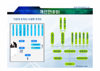 대방포스텍 조직도 분석-10