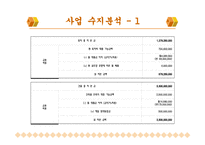 복합 산부인과 사업보고서-9