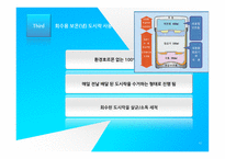창업과 경영 최종본 피드백까지 완료-12