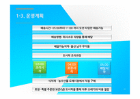 창업과 경영 최종본 피드백까지 완료-14