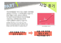 창업과 경영가족의 향기-3