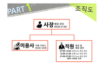 창업과 경영가족의 향기-9