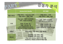 창업과 경영가족의 향기-11