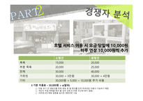 창업과 경영가족의 향기-12