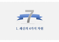 성공하는 사람들의 7가지 습관-3