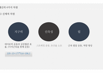 성공하는 사람들의 7가지 습관-10