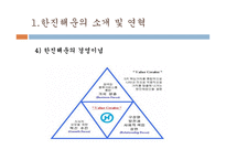 한진해운물류관리론-6