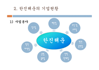 한진해운물류관리론-7