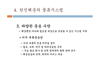 한진해운물류관리론-13