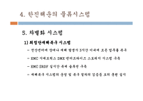 한진해운물류관리론-15