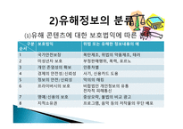 유해정보유통 레포트-11