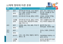 유해정보유통 레포트-12