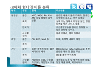 유해정보유통 레포트-13