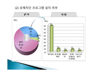 유해정보유통 레포트-16