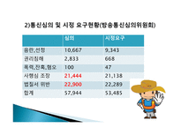 유해정보유통 레포트-18