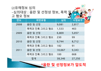 유해정보유통 레포트-20