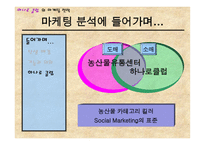 하나로클럽의 마케팅 전략보고서-4