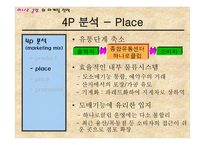 하나로클럽의 마케팅 전략보고서-8