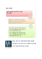 부동산 개발에 관한 정책 적면에서 의장단점 및 개선방안-2