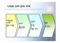 아파트 광고 마케팅 대림산업-7