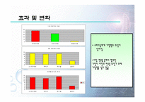 아파트 광고 마케팅 대림산업-15