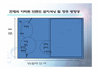 아파트 광고 마케팅 대림산업-20