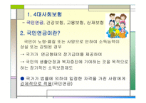 국민연금의 이해-3